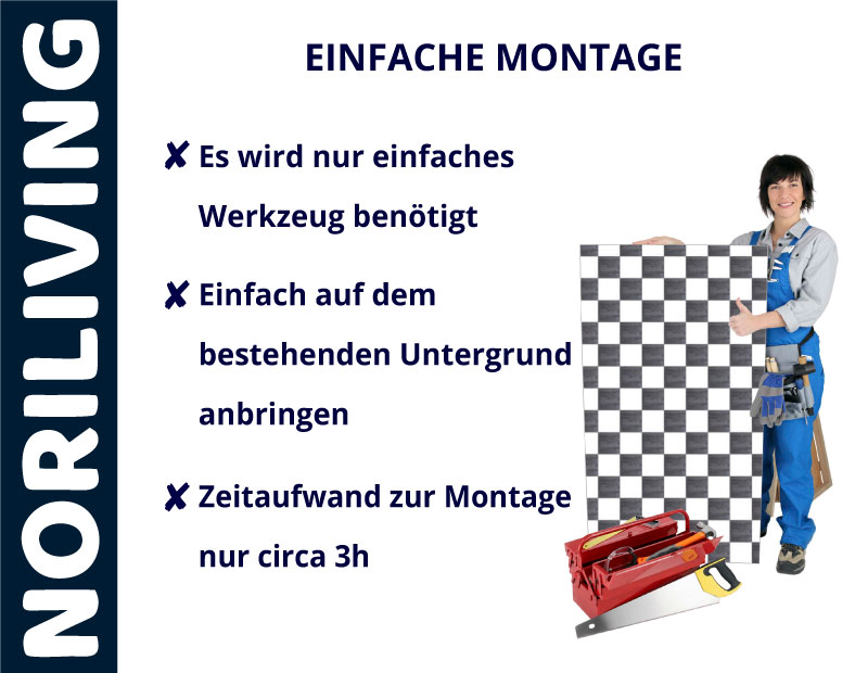 Einfache Montageanleitung für Noriliving Produkte Person steht neben einem Schachbrettmuster-Panel mit Text über einfache Montage, zeigt benötigte Werkzeuge und geschätzte Montagezeit.